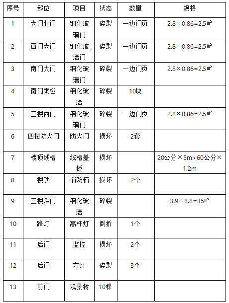 479192ae-1af8-406f-bfd1-f7c7419be346