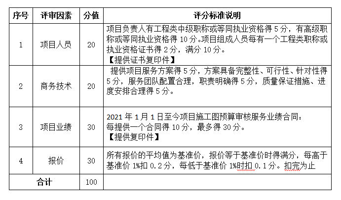 e35a6ae4-0792-4cbc-a15a-a55895abeb83 e35a6ae4-0792-4cbc-a15a-a55895abeb83